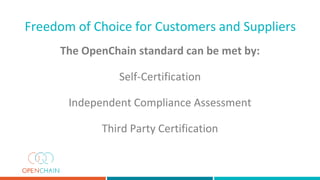 The OpenChain standard can be met by:
Self-Certification
Independent Compliance Assessment
Third Party Certification
Freedom of Choice for Customers and Suppliers
 