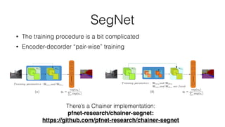 A brief introduction to recent segmentation methods | PDF