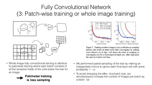 a brief introduction to methods of A brief introduction to recent segmentation methods preferred networks, inc a brief introduction to graph signal processing and its introduction to segmentation techniques . a brief introduction to methods of A brief introduction to recent segmentation methods preferred networks, inc a brief introduction to graph signal processing and its introduction to segmentation techniques .