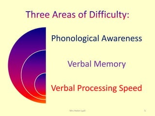 Phonological Awareness

    Verbal Memory

Verbal Processing Speed

    Mrs Helen Lyall       5
 
