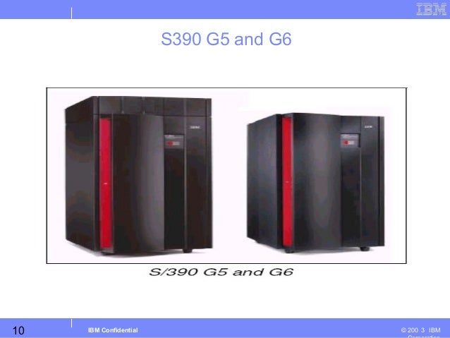 A brief look at ibm mainframe history