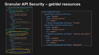 Granular API Security – get/del resources
 