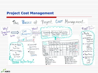 A brief on project cost management | PDF
