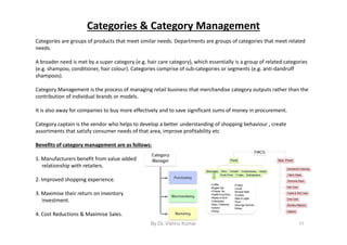 A brief overview to fmcg retail supermarket sector ppt | PDF
