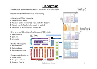 Planogram Implementation A brief overview to fmcg retail supermarket sector ppt | PDF