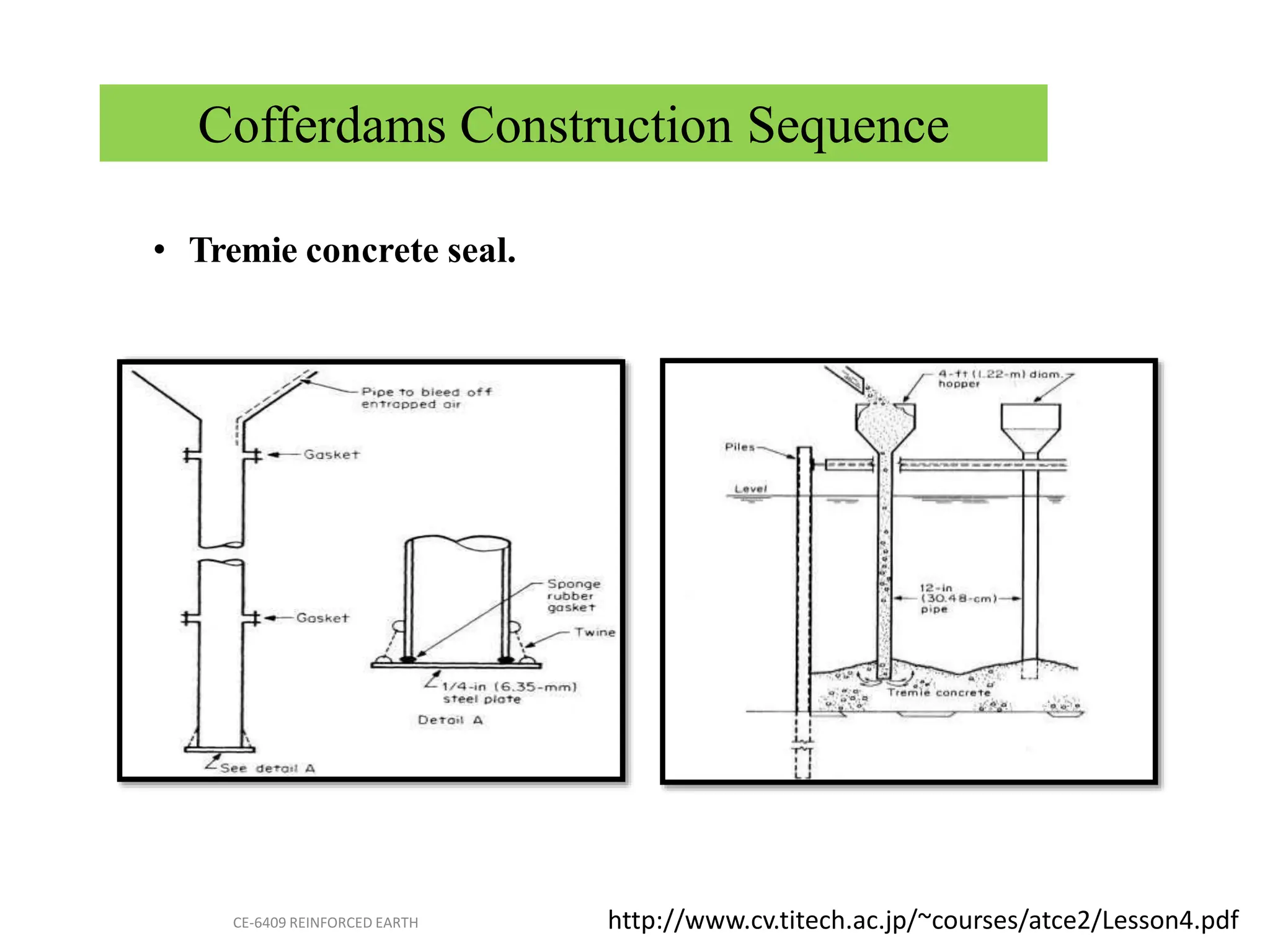 A Brief presentation on cofferdam- final - .pptx
