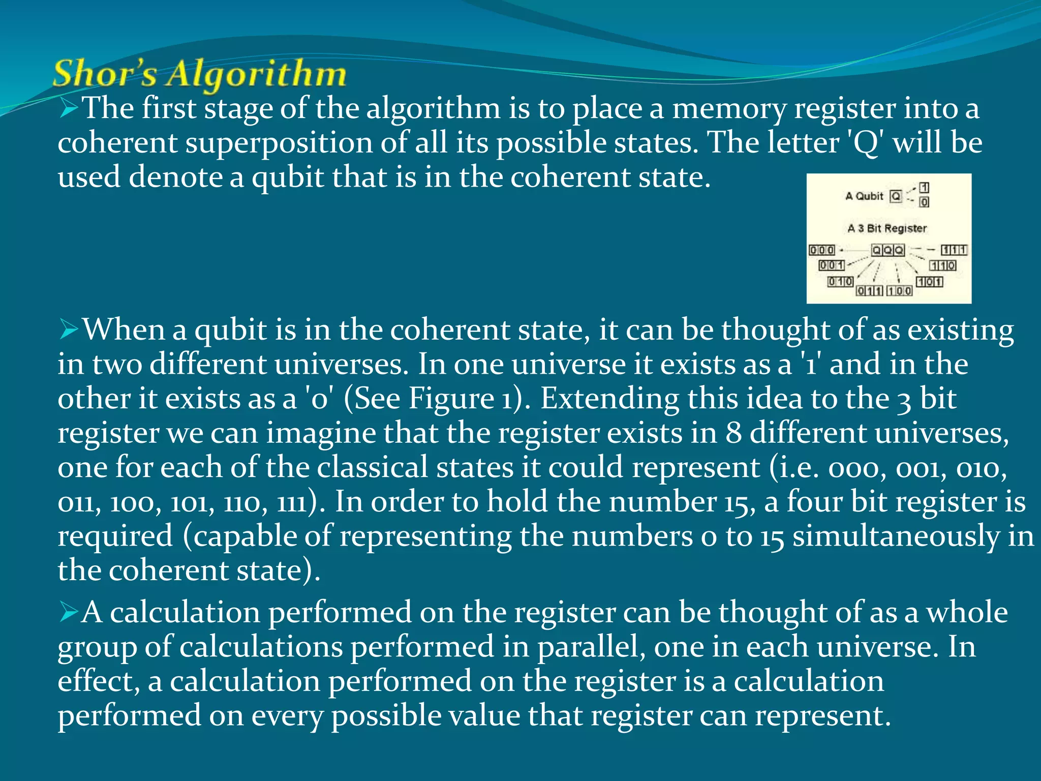 The first stage of the algorithm is to place a memory register into a
coherent superposition of all its possible states. The letter 'Q' will be
used denote a qubit that is in the coherent state.
When a qubit is in the coherent state, it can be thought of as existing
in two different universes. In one universe it exists as a '1' and in the
other it exists as a '0' (See Figure 1). Extending this idea to the 3 bit
register we can imagine that the register exists in 8 different universes,
one for each of the classical states it could represent (i.e. 000, 001, 010,
011, 100, 101, 110, 111). In order to hold the number 15, a four bit register is
required (capable of representing the numbers 0 to 15 simultaneously in
the coherent state).
A calculation performed on the register can be thought of as a whole
group of calculations performed in parallel, one in each universe. In
effect, a calculation performed on the register is a calculation
performed on every possible value that register can represent.
 