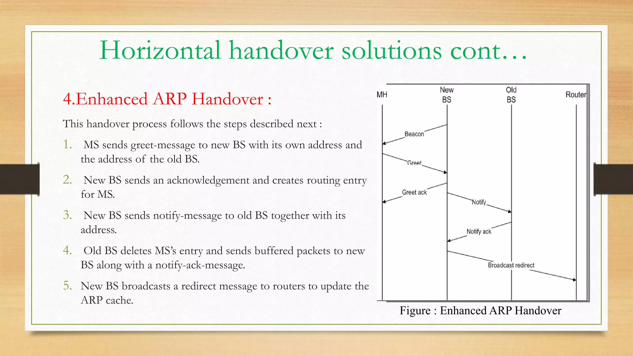 Horizontal handover solutions cont…
4.Enhanced ARP Handover :
This handover process follows the steps described next :
1. MS sends greet-message to new BS with its own address and
the address of the old BS.
2. New BS sends an acknowledgement and creates routing entry
for MS.
3. New BS sends notify-message to old BS together with its
address.
4. Old BS deletes MS’s entry and sends buffered packets to new
BS along with a notify-ack-message.
5. New BS broadcasts a redirect message to routers to update the
ARP cache.
Figure : Enhanced ARP Handover
 