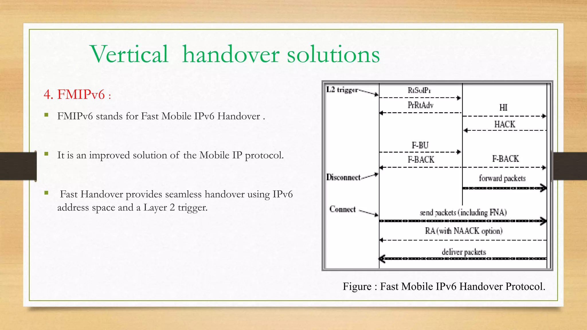 Vertical handover solutions
4. FMIPv6 :
 FMIPv6 stands for Fast Mobile IPv6 Handover .
 It is an improved solution of the Mobile IP protocol.
 Fast Handover provides seamless handover using IPv6
address space and a Layer 2 trigger.
Figure : Fast Mobile IPv6 Handover Protocol.
 