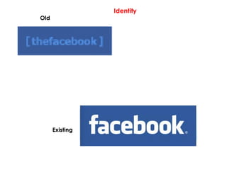 Old
Existing
Identity
 