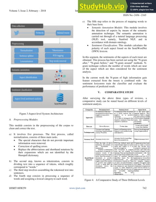 Volume 3, Issue 2, February – 2018 International Journal of Innovative Science and Research Technology
ISSN No:-2456 –2165
IJISRT18FB259 www.ijisrt.com 742
.
Figure 3.Aspect-level System Architecture
A. Preprocessing Module:
This module consists in the preprocessing of the corpus to
clean and correct the text.
a) It involves five processes. The first process, called
normalization, consists of three main tasks.
• The special characters that do not provide important
information were removed.
• Correction of spelling errors
• Replace the abbreviations and shorthand notations by
their expansions which are not identified by the
Hunspell dictionary.
b) The second step, known as tokenization, consists in
dividing text into a sequence of tokens, which roughly
correspond to “words.”
c) The third step involves assembling the tokenized text into
sentences.
d) The fourth step consists in processing a sequence of
words and assigning a lexical category to each word.
e) The fifth step refers to the process of mapping words to
their base form.
• Semantic Annotation Module: This module involves
the detection of aspects by means of the semantic
annotation technique. The semantic annotation is
carried out through of a natural language processing
(NLP) tool, namely, Stanford NLP, and in
accordance with domain ontology.
• Sentiment Classification: This module calculates the
polarity of each aspect found on the SentiWordNet
(SWN) lexicon.
In this segment, the sentiments of the aspects of each tweet are
obtained. This process has been carried out using the “N-gram
after,” “N-gram before,” and “N-gram around” methods. N-
gram technique collects the number of words which are near
of the aspect which are then considered for the sentiment
analysis.
In the current work the N-gram of high information gain
feature extracted from the tweets is combined with the
sentiment lexiconsto train the classifier and evaluate the
performance of predicted result.
V. COMPARATIVE STUDY
After surveying the above three types of reviews, a
comparative study can be stated based on different levels of
sentiment analysis.
Figure 4: A Comparative Study of Three Different Levels
 