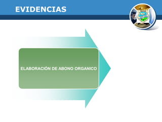 EVIDENCIAS

ELABORACIÓN DE ABONO ORGANICO

 