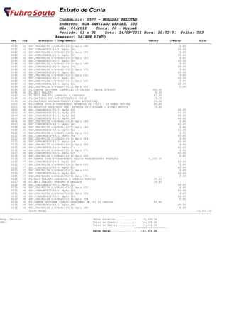 Extrato de Conta
                                    Condomínio: 0577 - MORADAS PELOTAS
                                    Endereço: RUA SANTIAGO DANTAS, 235
                                    Mês: 04/2011    Conta: 00 - Normal
                                    Período: 01 a 31    Data: 14/09/2011 Hora: 10:32:31                         Folha: 003
                                  Assessor: DAIANE PINTO
       Seq.: Dia        Histórico / Complemento                                              Débito       Crédito           Saldo
====================================================================================================================================
       0180   20 REC.JRS/MULTA S/ATRASO 03/11 Apto 159                                                          0.80
       0181   20 REC.CONDOMINIO 03/11 Apto 193                                                                 40.00
       0182   20 REC.JRS/MULTA S/ATRASO 03/11 Apto 193                                                          0.80
       0183   20 REC.CONDOMINIO 03/11 Apto 197                                                                 40.00
       0184   20 REC.JRS/MULTA S/ATRASO 03/11 Apto 197                                                          0.80
       0185   20 REC.CONDOMINIO 03/11 Apto 198                                                                 40.00
       0186   20 REC.JRS/MULTA S/ATRASO 03/11 Apto 198                                                          0.80
       0187   20 REC.CONDOMINIO 03/11 Apto 370                                                                 40.00
       0188   20 REC.JRS/MULTA S/ATRASO 03/11 Apto 370                                                          0.80
       0189   20 REC.CONDOMINIO 03/11 Apto 621                                                                 40.00
       0190   20 REC.JRS/MULTA S/ATRASO 03/11 Apto 621                                                          0.80
       0191   25 REC.CONDOMINIO 03/11 Apto 202                                                                 40.00
       0192   25 REC.JRS/MULTA S/ATRASO 03/11 Apto 202                                                          0.80
       0193   25 REC.CONDOMINIO 03/11 Apto 432                                                                 40.00
       0194   25 REC.JRS/MULTA S/ATRASO 03/11 Apto 432                                                          0.80
       0195   26 PG.COMPRA UNIFORME CONFECÇAO 10 CALÇAS - PAULA SCHIAVO                        400.00
       0196   26 PG.TAXI TRAJETO                                                                 6.50
       0197   26 PG.TAXI TRAJETO LARANJAL X CARTORIO                                            27.00
       0198   26 PG.CARTORIO REF.AUTENTICAÇÃO E COPIA                                            9.70
       0199   26 PG.CARTORIO RECONHECIMENTO FIRMA AUTENTICAÇ                                    15.50
       0200   26 PG.COMPRA DIVS.P/CONDOMINIO PROMETAL OV.37047 - 02 PARES BOTINA                90.60
       0201   26 PG.SERVICOS PRESTADOS REF. ENTREGA DA CIRCULAR - SIDNEI MOTOTA                  5.00
       0202   26 REC.CONDOMINIO 03/11 Apto 227                                                                 40.00
       0203   26 REC.CONDOMINIO 03/11 Apto 374                                                                 40.00
       0204   26 REC.CONDOMINIO 03/11 Apto 442                                                                 40.00
       0205   26 REC.CONDOMINIO 03/11 Apto 168                                                                 40.00
       0206   26 REC.JRS/MULTA S/ATRASO 03/11 Apto 168                                                          0.80
       0207   26 REC.CONDOMINIO 03/11 Apto 183                                                                 40.00
       0208   26 REC.JRS/MULTA S/ATRASO 03/11 Apto 183                                                          0.80
       0209   26 REC.CONDOMINIO 03/11 Apto 215                                                                 40.00
       0210   26 REC.JRS/MULTA S/ATRASO 03/11 Apto 215                                                          0.80
       0211   26 REC.CONDOMINIO 03/11 Apto 364                                                                 40.00
       0212   26 REC.JRS/MULTA S/ATRASO 03/11 Apto 364                                                          0.80
       0213   26 REC.CONDOMINIO 03/11 Apto 369                                                                 40.00
       0214   26 REC.JRS/MULTA S/ATRASO 03/11 Apto 369                                                          0.80
       0215   26 REC.CONDOMINIO 03/11 Apto 371                                                                 40.00
       0216   26 REC.JRS/MULTA S/ATRASO 03/11 Apto 371                                                          0.80
       0217   26 REC.CONDOMINIO 03/11 Apto 428                                                                 40.00
       0218   26 REC.JRS/MULTA S/ATRASO 03/11 Apto 428                                                          0.80
       0219   27 PG.COMPRA DIVS.P/CONDOMINIO RADIOS TRANSMISORES PORTARIA                    1,920.00
       0220   27 REC.CONDOMINIO 03/11 Apto 223                                                                 40.00
       0221   27 REC.JRS/MULTA S/ATRASO 03/11 Apto 223                                                          0.80
       0222   27 REC.CONDOMINIO 03/11 Apto 615                                                                 40.00
       0223   27 REC.JRS/MULTA S/ATRASO 03/11 Apto 615                                                          0.80
       0224   27 REC.CONDOMINIO 03/11 Apto 635                                                                 40.00
       0225   27 REC.JRS/MULTA S/ATRASO 03/11 Apto 635                                                          0.80
       0226   28 PG.TAXI TRAJETO LARANJAL X MORADAS PELOTAS                                     48.60
       0227   28 PG.TAXI TRAJETO MORADAS X FRAGATA                                              14.60
       0228   28 REC.CONDOMINIO 03/11 Apto 225                                                                 40.00
       0229   28 REC.JRS/MULTA S/ATRASO 03/11 Apto 225                                                          0.80
       0230   28 REC.CONDOMINIO 03/11 Apto 324                                                                 40.00
       0231   28 REC.JRS/MULTA S/ATRASO 03/11 Apto 324                                                          0.80
       0232   28 REC.CONDOMINIO 03/11 Apto 354                                                                 40.00
       0233   28 REC.JRS/MULTA S/ATRASO 03/11 Apto 354                                                          0.80
       0234   29 PG.COMPRA UNIFORME FABRIC.UNIFORMES NF.741 02 CAMISAS                          89.80
       0235   29 REC.CONDOMINIO 03/11 Apto 185                                                                 40.00
       0236   29 REC.JRS/MULTA S/ATRASO 03/11 Apto 185                                                          0.80
                  Saldo Atual                                                                                             -15,351.22
------------------------------------------------------------------------------------------------------------------------------------

Resp. Técnico:                                           Saldo Anterior............:    -9,825.34
CRC:                                                     Total do Crédito .........:    14,390.40
                                                         Total do Débito ..........:    19,916.28
                                                                                   --------------------
                                                         Saldo Geral ..............:   -15,351.22
 