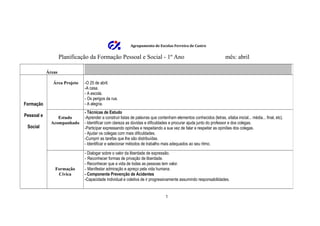 Agrupamento de Escolas Ferreira de Castro


                    Planificação da Formação Pessoal e Social - 1º Ano                                               mês: abril

            Áreas

               Área Projeto   -O 25 de abril.
                              -A casa.
                              - A escola.
                              - Os perigos da rua.
Formação                      - A alegria.
                              - Técnicas de Estudo
Pessoal e        Estudo       -Aprender a construir listas de palavras que contenham elementos conhecidos (letras, sílaba inicial... média... final, etc).
              Acompanhado     - Identificar com clareza as dúvidas e dificuldades e procurar ajuda junto do professor e dos colegas.
 Social                       -Participar expressando opiniões e respeitando a sua vez de falar e respeitar as opiniões dos colegas.
                              - Ajudar os colegas com mais dificuldades.
                              -Cumprir as tarefas que lhe são distribuídas.
                              - Identificar e selecionar métodos de trabalho mais adequados ao seu ritmo.

                              - Dialogar sobre o valor da liberdade de expressão.
                              - Reconhecer formas de privação de liberdade.
                              - Reconhecer que a vida de todas as pessoas tem valor.
                Formação      - Manifestar admiração e apreço pela vida humana.
                 Cívica       - Componente Prevenção de Acidentes
                              -Capacidade individual e coletiva de ir progressivamente assumindo responsabilidades.


                                                                                1
 