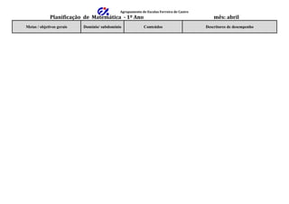 Agrupamento de Escolas Ferreira de Castro
              Planificação de Matemática - 1º Ano                                            mês: abril
Metas / objetivos gerais   Domínio/ subdomínio             Conteúdos                     Descritores de desempenho
 