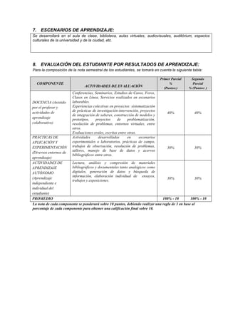 7. ESCENARIOS DE APRENDIZAJE:
Se desarrollará en el aula de clase, biblioteca, aulas virtuales, audiovisuales, auditórium, espacios
culturales de la universidad y de la ciudad, etc.
8. EVALUACIÓN DEL ESTUDIANTE POR RESULTADOS DE APRENDIZAJE:
Para la composición de la nota semestral de los estudiantes, se tomará en cuenta la siguiente tabla:
COMPONENTE
ACTIVIDADES DE EVALUACIÓN
Primer Parcial
%
(Puntos:)
Segundo
Parcial
% (Puntos: )
DOCENCIA (Asistido
por el profesor y
actividades de
aprendizaje
colaborativo)
Conferencias, Seminarios, Estudios de Casos, Foros,
Clases en Línea, Servicios realizados en escenarios
laborables.
Experiencias colectivas en proyectos: sistematización
de prácticas de investigación-intervención, proyectos
de integración de saberes, construcción de modelos y
prototipos, proyectos de problematización,
resolución de problemas, entornos virtuales, entre
otros.
Evaluaciones orales, escritas entre otras.
40% 40%
PRÁCTICAS DE
APLICACIÓN Y
EXPERIMENTACIÓN
(Diversos entornos de
aprendizaje)
Actividades desarrolladas en escenarios
experimentales o laboratorios, prácticas de campo,
trabajos de observación, resolución de problemas,
talleres, manejo de base de datos y acervos
bibliográficos entre otros.
30% 30%
ACTIVIDADES DE
APRENDIZAJE
AUTÓNOMO
(Aprendizaje
independiente e
individual del
estudiante)
Lectura, análisis y compresión de materiales
bibliográficos y documentales tanto analógicos como
digitales, generación de datos y búsqueda de
información, elaboración individual de ensayos,
trabajos y exposiciones.
30% 30%
PROMEDIO 100% - 10 100% - 10
La nota de cada componente se ponderará sobre 10 puntos, debiendo realizar una regla de 3 en base al
porcentaje de cada componente para obtener una calificación final sobre 10.
 