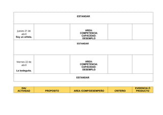 ESTANDAR
Jueves 21 de
abril
Soy un artista.
AREA:
COMPETENCIA:
CAPACIDAD:
DESEMPLO
ESTANDAR
Viernes 22 de
abril
La bodeguita.
AREA:
COMPETENCIA:
CAPACIDAD:
DESEMPLO
ESTANDAR
DIA/
ACTIVIDAD PROPOSITO AREA /COMP/DESEMPEÑO CRITERIO
EVIDENCIA Ó
PRODUCTO
 