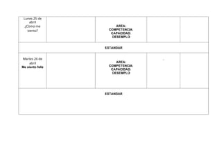 Lunes 25 de
abril
¿Còmo me
siento?
AREA:
COMPETENCIA:
CAPACIDAD:
DESEMPLO
ESTANDAR
Martes 26 de
abril
Me siento feliz
AREA:
COMPETENCIA:
CAPACIDAD:
DESEMPLO
.
ESTANDAR
 