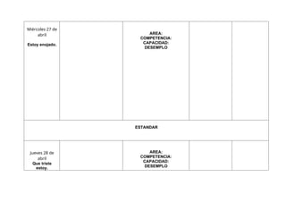 Miércoles 27 de
abril
Estoy enojado.
AREA:
COMPETENCIA:
CAPACIDAD:
DESEMPLO
ESTANDAR
Jueves 28 de
abril
Que triste
estoy.
AREA:
COMPETENCIA:
CAPACIDAD:
DESEMPLO
 