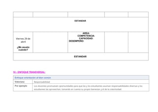 ESTANDAR
Viernes 29 de
abril
¿Me asusto
cuándo?
AREA:
COMPETENCIA:
CAPACIDAD:
DESEMPEÑO:
ESTANDAR
IV.- ENFOQUE TRANSVERSAL:
Enfoque orientación al bien común
Valor(es) Responsabilidad
Por ejemplo Los docentes promueven oportunidades para que las y los estudiantes asuman responsabilidades diversas y los
estudiantes las aprovechan, tomando en cuenta su propio bienestar y el de la colectividad.
 