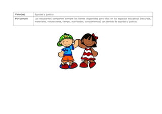 Valor(es) Equidad y justicia
Por ejemplo Los estudiantes comparten siempre los bienes disponibles para ellos en los espacios educativos (recursos,
materiales, instalaciones, tiempo, actividades, conocimientos) con sentido de equidad y justicia.
 