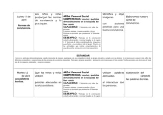 Lunes 11 de
abril
Normas de
convivencia.
Los niños y niñas
propongan las normas
de convivencia y lo
practiquen.
AREA: Personal Social
COMPETENCIA: convive y participa
democráticamente en la búsqueda del
bien común
CAPACIDAD: : Interactúa con todas las
personas.
Construye normas, y asume acuerdos y leyes. •
Participa en acciones que promueven el bienestar
común.
DESEMPLO: Participa en la construcción
colectiva de acuerdos y normas basadas en el respeto
y el bienestar de todos considerando las situaciones
que afectan o incomodan a todo el grupo. Muestra en
las actividades que realiza comportamientos de
acuerdo con las normas de convivencia asumidos.
Identifica y elige
imágenes
con acciones
positivas para una
buena convivencia.
Elaboramos nuestro
cartel de
convivencia.
ESTANDAR
Convive y participa democráticamente cuando interactúa de manera respetuosa con sus compañeros desde su propia iniciativa, cumple con sus deberes y se interesa por conocer más sobre las
diferentes costumbres y características de las personas de su entorno inmediato. Participa y propone acuerdos y normas de convivencia para el bien común. Realiza acciones con otros para el buen
uso de los espacios, materiales y recursos comunes
Martes 12
de abril
Las palabras
bonitas.
Que los niños y niñas
utilicen
palabras adecuadas en
su vida cotidiana.
AREA: Personal Social
COMPETENCIA: convive y participa
democráticamente en la búsqueda del
bien común
CAPACIDAD: : Interactúa con todas las
personas.
Construye normas, y asume acuerdos y leyes. •
Participa en acciones que promueven el bienestar
común.
DESEMPLO: Participa en la construcción
colectiva de acuerdos y normas basadas en el respeto
Utilizan palabras
adecuadas
al interactuar con
las personas.
Elaboración del
cartel de
las palabras bonitas.
 