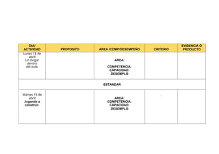 DIA/
ACTIVIDAD PROPOSITO AREA /COMP/DESEMPEÑO CRITERIO
EVIDENCIA Ó
PRODUCTO
Lunes 18 de
abril
Un hogar
dentro
AREA:
del aula. COMPETENCIA:
CAPACIDAD:
DESEMPLO
ESTANDAR
Martes 19 de .
abril AREA:
Jugando a COMPETENCIA:
construir. CAPACIDAD:
DESEMPLO
 