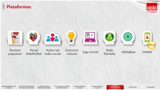 Dumppa - Apresentações para a Editora Abril - Femininas Populares