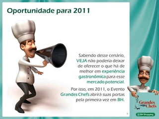 Dumppa - Apresentações para a Revista VEJA