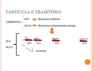 PARTÍCULA E TRAJETÓRIA CINEMÁTICA M.U M.U.V. Movimento Uniforme Movimento Uniformemente Variado M.U M.U.V. retilíneo curvilíneo 