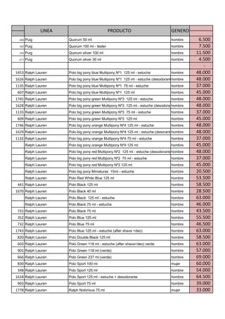 LINEA                            PRODUCTO                           GENERO
  466   Puig            Quorum 50 ml                                                hombre      6.500
  385   Puig            Quorum 100 ml - tester                                      hombre      7.500
  383   Puig            Quorum silver 100 ml                                        hombre     11.500
  671   Puig            Quorum silver 30 ml                                         hombre      4.500
                                                                                                  -
1453 Ralph Lauren       Polo big pony blue Multipony Nº1 125 ml - estuche           hombre     48.000
1626 Ralph Lauren       Polo big pony blue Multipony Nº1 125 ml - estuche (desodorante
                                                                                     hombre    48.000
1135 Ralph Lauren       Polo big pony blue Multipony Nº1 75 ml - estuche            hombre     37.000
 607 Ralph Lauren       Polo big pony blue Multipony Nº1 125 ml                     hombre     45.000
1745 Ralph Lauren       Polo big pony green Multipony Nº3 125 ml - estuche          hombre     48.000
1628 Ralph Lauren       Polo big pony green Multipony Nº3 125 ml - estuche (desodorante
                                                                                     hombre    48.000
1133 Ralph Lauren       Polo big pony green Multipony Nº3 75 ml - estuche           hombre     37.000
 609 Ralph Lauren       Polo big pony green Multipony Nº3 125 ml                    hombre     45.000
1746 Ralph Lauren       Polo big pony orange Multipony Nº4 125 ml - estuche         hombre     48.000
1629 Ralph Lauren       Polo big pony orange Multipony Nº4 125 ml - estuche (desorantehombre   48.000
1132 Ralph Lauren       Polo big pony orange Multipony Nº4 75 ml - estuche          hombre     37.000
        Ralph Lauren    Polo big pony orange Multipony Nº4 125 ml                   hombre     45.000
        Ralph Lauren    Polo big pony red Multipony Nº2 125 ml - estuche (desodorantehombre    48.000
        Ralph Lauren    Polo big pony red Multipony Nº2 75 ml - estuche             hombre     37.000
        Ralph Lauren    Polo big pony red Multipony Nº2 125 ml                      hombre     45.000
        Ralph Lauren    Polo big pony Miniaturas 15ml - estuche                     hombre     20.500
        Ralph Lauren    Polo Red White Blue 125 ml                                  hombre     53.500
 441 Ralph Lauren       Polo Black 125 ml                                           hombre     58.500
1670 Ralph Lauren       Polo Black 40 ml                                            hombre     28.500
        Ralph Lauren    Polo Black 125 ml - estuche                                 hombre     63.000
        Ralph Lauren    Polo Black 75 ml - estuche                                  hombre     46.000
 731 Ralph Lauren       Polo Black 75 ml                                            hombre     43.500
 352 Ralph Lauren       Polo Blue 125 ml                                            hombre     55.500
 732 Ralph Lauren       Polo Blue 75 ml                                             hombre     46.500
1743 Ralph Lauren       Polo Blue 125 ml - estuche (after shave +deo)               hombre     63.000
 820 Ralph Lauren       Polo Double Black 125 ml                                    hombre     58.500
 603 Ralph Lauren       Polo Green 118 ml - estuche (after shave+deo) verde         hombre     63.000
 901 Ralph Lauren       Polo Green 118 ml (verde)                                   hombre     57.000
 666 Ralph Lauren       Polo Green 237 ml (verde)                                   hombre     69.000
 830 Ralph Lauren       Polo Sport 100 ml                                           mujer      60.000
 348 Ralph Lauren       Polo Sport 125 ml                                           hombre     54.000
1618 Ralph Lauren       Polo Sport 125 ml - estuche + desodorante                   hombre     64.500
 903 Ralph Lauren       Polo Sport 75 ml                                            hombre     39.000
1778 Ralph Lauren       Ralph Notorious 75 ml                                       mujer      33.000
 