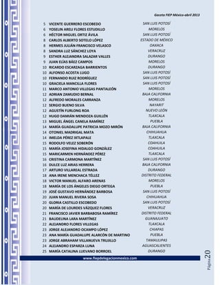 Gaceta FIEP México-abril 2013

5    VICENTE GUERRERO ESCOBEDO                       SAN LUIS POTOSÍ
6    YOSELIN ARELI FLORES ESTUDILLO                     MORELOS
6    HÉCTOR MIGUEL ORTIZ ÁVILA                       SAN LUIS POTOSÍ
8    CARLOS ALBERTO SOTELO LÓPEZ                   ESTADO DE MÉXICO
8    HERMES JULIÁN FRANCISCO VELASCO                     OAXACA
8    SANDRA LUZ SÁNCHEZ LOYA                            VERACRUZ
9    ESTHER ALEJANDRA SALAZAR VALLES                    DURANGO
9    JUAN ELÍAS BÁEZ CAMPOS                             MORELOS
10   RICARDO ESCARZAGA BARRIENTOS                       DURANGO
10   ALFONSO ACOSTA LUGO                             SAN LUIS POTOSÍ
10   FERNANDO RUIZ RODRÍGUEZ                         SAN LUIS POTOSÍ
10   GRACIELA MANCILLA FLORES                        SAN LUIS POTOSÍ
11   MARCO ANTONIO VILLEGAS PANTALEÓN                   MORELOS
12   ADRIAN ZAMUDIO BERNAL                          BAJA CALIFORNIA
12   ALFREDO MORALES CARRANZA                           MORELOS
12   SERGIO BUENO SILVA                                  NAYARIT
12   AGUSTÍN FURLONG ROA                              NUEVO LEÓN
12   HUGO DAMIÁN MENDOZA GUILLÉN                        TLAXCALA
13   MIGUEL ÁNGEL CANELA RAMÍREZ                         PUEBLA
14   MARÍA GUADALUPE PATRICIA MOZO MIRÓN            BAJA CALIFORNIA
14   OTONIEL MADRIGAL MATA                             CHIHUAHUA
14   IMELDA PÉREZ IXTLAPALE                             TLAXCALA
15   RODOLFO VELEZ SOBERÓN                              COAHUILA
15   MARÍA JOSEFINA HIDALGO GONZÁLEZ                    COAHUILA
15   MARICARMEN HERNÁNDEZ PÉREZ                         TLAXCALA
16   CRISTINA CARMONA MARTÍNEZ                       SAN LUIS POTOSÍ
16   DULCE LUZ ARIAS HERRERA                        BAJA CALIFORNIA
17   ARTURO VILLAREAL ESTRADA                           DURANGO
18   ANA IRENE MENCHACA TÉLLEZ                      DISTRITO FEDERAL
18   VICTOR MANUEL ALFARO ARENAS                        MORELOS
18   MARÍA DE LOS ÁNGELES DIEGO ORTEGA                   PUEBLA
19   JOSÉ GUSTAVO HERNÁNDEZ BARBOSA                  SAN LUIS POTOSÍ
20   JUAN MANUEL RIVERA SOSA                           CHIHUAHUA
20   GLORIA CASTILLO ESCOBEDO                        SAN LUIS POTOSÍ
20   MARÍA DE LOURDES VÁZQUEZ FLORES                    VERACRUZ
21   FRANCISCO JAVIER BARBABOSA RAMÍREZ             DISTRITO FEDERAL
21   BAUDELINA LARA MARTÍNEZ                          GUANAJUATO
22   ALEJANDRO FLORES VILLEGAS                          TLAXCALA
23   JORGE ALEJANDRO OCAMPO LÓPEZ                        CHIAPAS
23   ANA MARÍA GUADALUPE ALARCÓN DE MARTINO              PUEBLA
23   JORGE ABRAHAM VILLANUEVA TRUJILLO                 TAMAULIPAS
24   ALEJANDRO ESPARZA LUNA                         AGUASCALIENTES
25   MARÍA CATALINA LUEVANO BORROEL                     DURANGO
                                                                                          20




                    www.fiepdelegacionmexico.com
                                                                                          Página
 