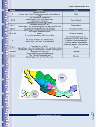 Gaceta FIEP México-abril 2013

 Fecha                                           Actividad                                                           Sede
                                          Intercambio académico
    09          Organiza: Región 7, Mtro. Arnulfo Márquez Huerta y Mtra. Georgina Sandoval                           Hidalgo
                                                   Ortega
                                   Curso taller intensivo sobre fisiología
                              Organizan: Región 7 Mtro. Arnulfo Márquez Huerta
 13 y 14                                                                                                        Apizaco, Tlaxcala
                                      y Mtro. Alejandro Cruz Sánchez
                               Ponente: Mtro. Lucio Antonio Ortega Cervantes
                                     Foro Estatal de Educación Física
 16 y 17                                                                                                        Tuxtla, Gutiérrez
              Organiza: Región 8, Mtro. Ausel Rivera Villafuerte y Lic. Beatriz Isabel Cruz Torres
                          Congreso Internacional de Ciencias de la Educación
 22 al 24                                                                                                     Universidad de Colima
                         Organiza: Región 4, Dra. Rossana Tamara Medina Valencia
                                   1er Congreso de Motricidad Infantil"
23, 24 y 25                                      Región 2                                                    Cd. Victoria, Tamaulipas
                           Dr. Horacio García Mata y Mtro. Rubén Alvarado Gracia
                                                                                                        Esta actividad será promovida para
                                                                                                     realizarse en las escuelas donde laboran
                              Día Mundial del desafío de la Actividad Física
    31                                                                                                los miembros FIEP de los Estados que
                           Organiza: Región 5, Mtro. José Concepción Hernández
                                                                                                       conforman la Región: Aguascalientes,
                                                                                                     Guanajuato, Querétaro y San Luis Potosí
                                       Cuso taller (tema por definir)
Por definir                                                                                                         Tlaxcala
              Organiza: Región 7, Mtro. Arnulfo Márquez Huerta y Mtro. Alejandro Cruz Sánchez
              Día del Maestro. Entrega de Reconocimiento a Docentes Tamaulipecos en
Por definir                         el área de la Educación Física                                                 Tamaulipas
                              Organiza: Región 2, Mtro. Rubén Alvarado Gracia
                                  Taller: Educación Física para la salud
Por definir                                                                                                        Chihuahua
                             Organiza: Región 2, Mtro. Juan Manuel Rivera Sosa




                                                                                                                                                24




                                                  www.fiepdelegacionmexico.com
                                                                                                                                                Página
 