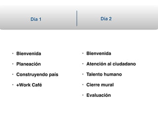 Día 1 Día 2Día 1 Día 2
• Bienvenida
• Planeación
• Construyendo país
• +Work Café
• Bienvenida
• Atención al ciudadano
• Talento humano
• Cierre mural
• Evaluación
 