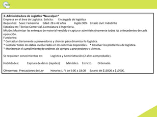3.	
  Administradora	
  de	
  LogísCca	
  *Naucalpan*	
  	
  
Empresa	
  en	
  el	
  área	
  de	
  LogísWca.	
  Solicita: 	
  Encargada	
  de	
  logísWca 	
  	
  
Requisitos: 	
  Sexo:	
  Femenino 	
  Edad:	
  28	
  a	
  42	
  años	
                         	
  Inglés:90% 	
  Estado	
  civil:	
  IndisWnto	
  
Estudios	
  en:	
  Técnico	
  Comercial,	
  Licenciatura	
  ó	
  Ingeniería.	
  
Misión:	
  Maximizar	
  las	
  entregas	
  de	
  material	
  vendido	
  y	
  capturar	
  administraWvamente	
  todos	
  los	
  antecedentes	
  de	
  cada	
  
operación.	
  
Funciones:	
  
*	
  Contactar	
  diariamente	
  a	
  proveedores	
  y	
  clientes	
  para	
  dinamizar	
  la	
  logísWca.	
  
*	
  Capturar	
  todos	
  los	
  datos	
  involucrados	
  en	
  los	
  sistemas	
  disponibles. 	
  *	
  Resolver	
  los	
  problemas	
  de	
  logísWca.	
  
*	
  Monitorear	
  el	
  cumplimiento	
  de	
  ordenes	
  de	
  compra	
  a	
  proveedores	
  y	
  clientes.	
  
	
  
Se	
  requieren	
  conocimientos	
  en:                   	
  LogísWca	
  y	
  Administración	
  (2	
  años	
  comprobable). 	
  	
  
	
  
Habilidades:	
             	
  Captura	
  de	
  datos	
  (rapidez)                 	
  Metódico. 	
  Estricto.	
   	
  Ordenado.	
  
	
  
Ofrecemos: 	
  Prestaciones	
  de	
  Ley                  	
  Horario:	
  L-­‐	
  V	
  de	
  9:00	
  a	
  18:00 	
  Salario	
  de	
  $15000	
  a	
  $17000.	
  
 