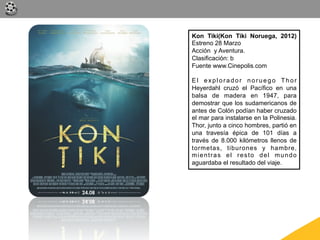 Kon Tiki(Kon Tiki Noruega, 2012)
Estreno 28 Marzo
Acción y Aventura.
Clasificación: b
Fuente www.Cinepolis.com

El explorador noruego Thor
Heyerdahl cruzó el Pacífico en una
balsa de madera en 1947, para
demostrar que los sudamericanos de
antes de Colón podían haber cruzado
el mar para instalarse en la Polinesia.
Thor, junto a cinco hombres, partió en
una travesía épica de 101 días a
través de 8.000 kilómetros llenos de
tormetas, tiburones y hambre,
mientras el resto del mundo
aguardaba el resultado del viaje.
 