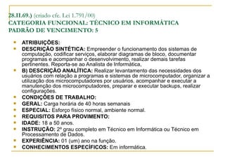 28.II.69.) (criado cfe. Lei 1.791/00)
CATEGORIA FUNCIONAL: TÉCNICO EM INFORMÁTICA
PADRÃO DE VENCIMENTO: 5
    ATRIBUIÇÕES:
    DESCRIÇÃO SINTÉTICA: Empreender o funcionamento dos sistemas de
     computação, codificar serviços, elaborar diagramas de bloco, documentar
     programas e acompanhar o desenvolvimento, realizar demais tarefas
     pertinentes. Reporta-se ao Analista de Informática,
    B) DESCRIÇÃO ANALÍTICA: Realizar levantamento das necessidades dos
     usuários com relação a programas e sistemas de microcomputador, organizar a
     utilização dos microcomputadores por usuários, acompanhar e executar a
     manutenção dos microcomputadores, preparar e executar backups, realizar
     configurações.
    CONDIÇÕES DE TRABALHO:
    GERAL: Carga horária de 40 horas semanais
    ESPECIAL: Esforço físico normal, ambiente normal.
    REQUISITOS PARA PROVIMENTO:
    IDADE: 18 a 50 anos.
    INSTRUÇÃO: 2º grau completo em Técnico em Informática ou Técnico em
     Processamento de Dados.
    EXPERIÊNCIA: 01 (um) ano na função.
    CONHECIMENTOS ESPECÍFICOS: Em informática.
 