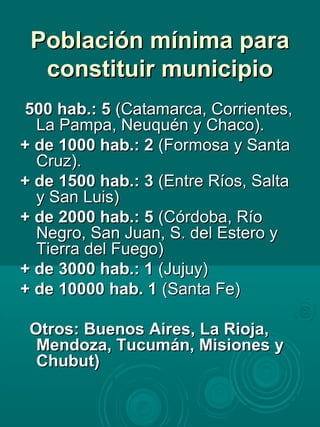 Población mínima paraPoblación mínima para
constituir municipioconstituir municipio
500 hab.: 5500 hab.: 5 (Catamarca, Corrientes,(Catamarca, Corrientes,
La Pampa, Neuquén yLa Pampa, Neuquén y Chaco).Chaco).
+ de 1000 hab.: 2+ de 1000 hab.: 2 (Formosa y Santa(Formosa y Santa
Cruz).Cruz).
+ de 1500 hab.: 3+ de 1500 hab.: 3 (Entre Ríos, Salta(Entre Ríos, Salta
y San Luis)y San Luis)
+ de 2000 hab.: 5+ de 2000 hab.: 5 (Córdoba, Río(Córdoba, Río
Negro, San Juan, S. del Estero yNegro, San Juan, S. del Estero y
Tierra del Fuego)Tierra del Fuego)
+ de 3000 hab.: 1+ de 3000 hab.: 1 (Jujuy)(Jujuy)
+ de 10000 hab. 1+ de 10000 hab. 1 (Santa Fe)(Santa Fe)
Otros: Buenos Aires, La Rioja,Otros: Buenos Aires, La Rioja,
Mendoza, Tucumán, Misiones yMendoza, Tucumán, Misiones y
Chubut)Chubut)
 