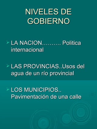 NIVELES DENIVELES DE
GOBIERNOGOBIERNO
 LA NACION………. PoliticaLA NACION………. Politica
internacionalinternacional
 LAS PROVINCIAS..Usos delLAS PROVINCIAS..Usos del
agua de un río provincialagua de un río provincial
 LOS MUNICIPIOS..LOS MUNICIPIOS..
Pavimentación de una callePavimentación de una calle
 