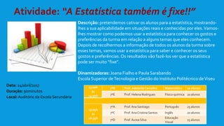 Descrição: pretendemos cativar os alunos para a estatística, mostrando-
lhes a sua aplicabilidade em situações reais e conhecidas por eles.Vamos-
lhes mostrar como podemos usar a estatística para conhecer os gostos e
preferências da turma em relação a alguns temas que eles conhecem.
Depois de recolhermos a informação de todos os alunos da turma sobre
esses temas, vamos usar a estatística para saber e conhecer os seus
gostos e preferências. Os resultados vão fazê-los ver que a estatística
pode ser muito “fixe”.
Dinamizadoras: Joana Fialho e Paula Sarabando
Escola Superior deTecnologia e Gestão do Instituto Politécnico deViseu
13:20h
às
14:50h
7ºB Prof. AdelaideCarvalho Matemática 20 alunos
7ºE Prof. Helena Rodrigues Físico-química 20 alunos
15:05h
às
16:35h
7ºA Prof. Ana Santiago Português 25 alunos
7ºC Prof. Ana Cristina Santos Inglês 20 alunos
7ºD Prof. Áurea Silva
Educação
Visual
15 alunos
Data: 24/abril/2017
Duração: 90minutos
Local:Auditório da Escola Secundária
 