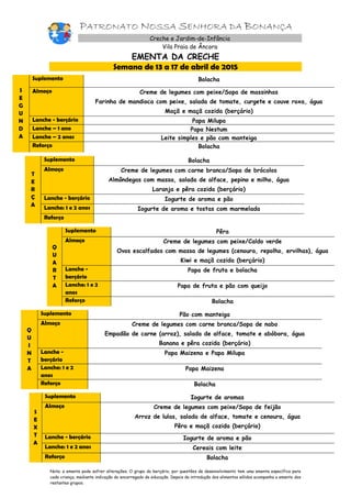 PATRONATO NOSSA SENHORA DA BONANÇA
Creche e Jardim-de-Infância
Vila Praia de Âncora
EMENTA DA CRECHE
Semana de 13 a 17 de abril de 2015
S
E
G
U
N
D
A
Suplemento Bolacha
Almoço Creme de legumes com peixe/Sopa de massinhas
Farinha de mandioca com peixe, salada de tomate, curgete e couve roxa, água
Maçã e maçã cozida (berçário)
Lanche - berçário Papa Milupa
Lanche – 1 ano Papa Nestum
Lanche – 2 anos Leite simples e pão com manteiga
Reforço Bolacha
T
E
R
Ç
A
Suplemento Bolacha
Almoço Creme de legumes com carne branca/Sopa de brócolos
Almôndegas com massa, salada de alface, pepino e milho, água
Laranja e pêra cozida (berçário)
Lanche - berçário Iogurte de aroma e pão
Lanche: 1 e 2 anos Iogurte de aroma e tostas com marmelada
Reforço
Q
U
A
R
T
A
Suplemento Pêra
Almoço Creme de legumes com peixe/Caldo verde
Ovos escalfados com massa de legumes (cenoura, repolho, ervilhas), água
Kiwi e maçã cozida (berçário)
Lanche -
berçário
Papa de fruta e bolacha
Lanche: 1 e 2
anos
Papa de fruta e pão com queijo
Reforço Bolacha
Q
U
I
N
T
A
Suplemento Pão com manteiga
Almoço Creme de legumes com carne branca/Sopa de nabo
Empadão de carne (arroz), salada de alface, tomate e abóbora, água
Banana e pêra cozida (berçário)
Lanche -
berçário
Papa Maizena e Papa Milupa
Lanche: 1 e 2
anos
Papa Maizena
Reforço Bolacha
S
E
X
T
A
Suplemento Iogurte de aromas
Almoço Creme de legumes com peixe/Sopa de feijão
Arroz de lulas, salada de alface, tomate e cenoura, água
Pêra e maçã cozida (berçário)
Lanche - berçário Iogurte de aroma e pão
Lanche: 1 e 2 anos Cereais com leite
Reforço Bolacha
Nota: a ementa pode sofrer alterações. O grupo do berçário, por questões de desenvolvimento tem uma ementa específica para
cada criança, mediante indicação do encarregado de educação. Depois da introdução dos alimentos sólidos acompanha a ementa dos
restantes grupos.
 