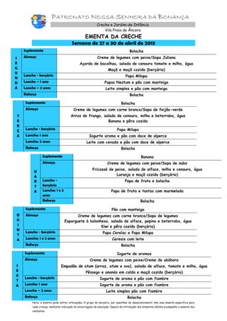PATRONATO NOSSA SENHORA DA BONANÇA
Creche e Jardim-de-Infância
Vila Praia de Âncora
EMENTA DA CRECHE
Semana de 27 a 30 de abril de 2015
S
E
G
U
N
D
A
Suplemento Bolacha
Almoço Creme de legumes com peixe/Sopa Juliana
Açorda de bacalhau, salada de cenoura tomate e milho, água
Maçã e maçã cozida (berçário)
Lanche - berçário Papa Milupa
Lanche – 1 ano Papas Nestum e pão com manteiga
Lanche – 2 anos Leite simples e pão com manteiga
Reforço Bolacha
T
E
R
Ç
A
Suplemento Bolacha
Almoço Creme de legumes com carne branca/Sopa de feijão-verde
Arroz de frango, salada de cenoura, milho e beterraba, água
Banana e pêra cozida
Lanche - berçário Papa Milupa
Lanche: 1 ano Iogurte aroma e pão com doce de alperce
Lanche: 2 anos Leite com cevada e pão com doce de alperce
Reforço Bolacha
U
A
R
T
A
Suplemento Banana
Almoço Creme de legumes com peixe/Sopa de nabo
Fricassé de peixe, salada de alface, milho e cenoura, água
Laranja e maçã cozida (berçário)
Lanche -
berçário
Papa de fruta e bolacha
Lanche: 1 e 2
anos
Papa de fruta e tostas com marmelada
Reforço Bolacha
Q
U
I
N
T
A
Suplemento Pão com manteiga
Almoço Creme de legumes com carne branca/Sopa de legumes
Esparguete à bolonhesa, salada de alface, pepino e beterraba, água
Kiwi e pêra cozida (berçário)
Lanche - berçário Papa Cerelac e Papa Milupa
Lanche: 1 e 2 anos Cereais com leite
Reforço Bolacha
S
E
X
T
A
Suplemento Iogurte de aromas
Almoço Creme de legumes com peixe/Creme de abóbora
Empadão de atum (arroz, atum e ovo), salada de alface, tomate e milho, água
Pêssego e ananás em calda e maçã cozida (berçário)
Lanche - berçário Iogurte de aroma e pão com fiambre
Lanche: 1 ano Iogurte de aroma e pão com fiambre
Lanche – 2 anos Leite simples pão com fiambre
Reforço Bolacha
Nota: a ementa pode sofrer alterações. O grupo do berçário, por questões de desenvolvimento tem uma ementa específica para
cada criança, mediante indicação do encarregado de educação. Depois da introdução dos alimentos sólidos acompanha a ementa dos
restantes
 