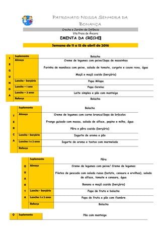 PATRONATO NOSSA SENHORA DA
BONANÇA
Creche e Jardim-de-Infância
Vila Praia de Âncora
EMENTA DA CRECHE
Semana de 11 a 15 de abril de 2016
S
E
G
U
N
D
A
Suplemento Bolacha
Almoço Creme de legumes com peixe/Sopa de massinhas
Farinha de mandioca com peixe, salada de tomate, curgete e couve roxa, água
Maçã e maçã cozida (berçário)
Lanche - berçário Papa Milupa
Lanche – 1 ano Papa Cerelac
Lanche – 2 anos Leite simples e pão com manteiga
Reforço Bolacha
T
E
R
Ç
A
Suplemento Bolacha
Almoço Creme de legumes com carne branca/Sopa de brócolos
Frango guisado com massa, salada de alface, pepino e milho, água
Pêra e pêra cozida (berçário)
Lanche - berçário Iogurte de aroma e pão
Lanche: 1 e 2 anos Iogurte de aroma e tostas com marmelada
Reforço
Q
U
A
R
T
A
Suplemento Pêra
Almoço Creme de legumes com peixe/ Creme de legumes
Filetes de pescada com salada russa (batata, cenoura e ervilhas), salada
de alface, tomate e cenoura, água
Banana e maçã cozida (berçário)
Lanche - berçário Papa de fruta e bolacha
Lanche: 1 e 2 anos Papa de fruta e pão com fiambre
Reforço Bolacha
Q Suplemento Pão com manteiga
 