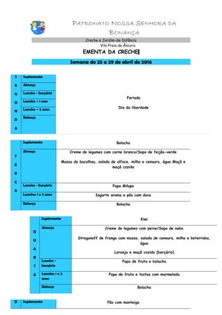 PATRONATO NOSSA SENHORA DA
BONANÇA
Creche e Jardim-de-Infância
Vila Praia de Âncora
EMENTA DA CRECHE
Semana de 25 a 29 de abril de 2016
S
E
G
U
N
D
A
Suplemento
Feriado
Dia da liberdade
Almoço
Lanche - berçário
Lanche – 1 ano
Lanche – 2 anos
Reforço
T
E
R
Ç
A
Suplemento Bolacha
Almoço Creme de legumes com carne branca/Sopa de feijão-verde
Massa de bacalhau, salada de alface, milho e cenoura, água Maçã e
maçã cozida
Lanche - berçário Papa Milupa
Lanche: 1 e 2 anos Iogurte aroma e pão com doce
Reforço Bolacha
Q
U
A
R
T
A
Suplemento Kiwi
Almoço Creme de legumes com peixe/Sopa de nabo
Strogonoff de frango com massa, salada de cenoura, milho e beterraba,
água
Laranja e maçã cozida (berçário)
Lanche -
berçário
Papa de fruta e bolacha
Lanche: 1 e 2
anos
Papa de fruta e tostas com marmelada
Reforço Bolacha
Q Suplemento Pão com manteiga
 