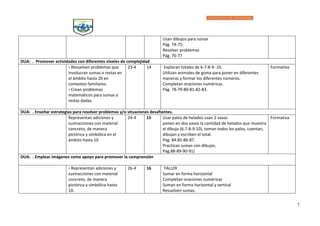 7
Usan dibujos para sumar
Pág. 74-75.
Resolver problemas
Pág. 76-77
DUA: . Promover actividades con diferentes niveles de complejidad
› Resuelven problemas que
involucran sumas o restas en
el ámbito hasta 20 en
contextos familiares.
› Crean problemas
matemáticos para sumas o
restas dadas.
23-4 14 Exploran totales de 6-7-8-9- 10.
Utilizan animales de goma para poner en diferentes
maneras y formar los diferentes números.
Completan oraciones numéricas.
Pág. 78-79-80-81-82-83.
Formativa
DUA: . Enseñar estrategias para resolver problemas y/o situaciones desafiantes.
Representan adiciones y
sustracciones con material
concreto, de manera
pictórica y simbólica en el
ámbito hasta 10
24-4 15 Usar palos de helados usan 2 vasos
ponen en dos vasos la cantidad de helados que muestra
el dibujo (6-7-8-9-10), toman todos los palos, cuentan,
dibujan y escriben el total.
Pág. 84.85-86-87.
Practican sumas con dibujos.
Pág.88-89-90-91)
Formativa
DUA: . Emplear imágenes como apoyo para promover la comprensión
› Representan adiciones y
sustracciones con material
concreto, de manera
pictórica y simbólica hasta
10.
26-4 16 TALLER
Sumar en forma horizontal
Completan oraciones numéricas
Suman en forma horizontal y vertical
Resuelven sumas.
 