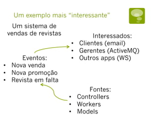 Um exemplo mais “interessante”
Um sistema de
vendas de revistas
Eventos:
•  Nova venda
•  Nova promoção
•  Revista em falta
Interessados:
•  Clientes (email)
•  Gerentes (ActiveMQ)
•  Outros apps (WS)
Fontes:
•  Controllers
•  Workers
•  Models
 
