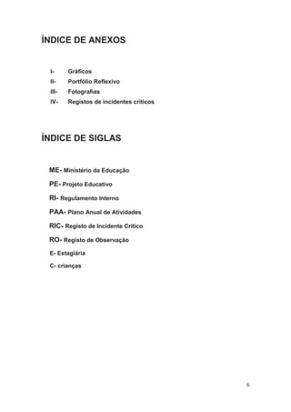 ÍNDICE DE ANEXOS


 I-     Gráficos
 II-    Portfólio Reflexivo
 III-   Fotografias
 IV-    Registos de incidentes críticos




ÍNDICE DE SIGLAS


 ME- Ministério da Educação

 PE- Projeto Educativo

 RI- Regulamento Interno

 PAA- Plano Anual de Atividades

 RIC- Registo de Incidente Crítico

 RO- Registo de Observação
 E- Estagiária

 C- crianças




                                          6
 