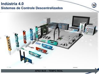 SCADA
Test Automation
Softlogic
SCADA
Indústria 4.0
Sistemas de Controle Descentralizados
APAX BUS – TEMPO REAL
Computador Conectividade Controle
 