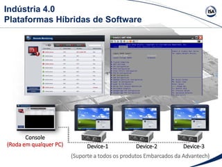 Console
(Roda em qualquer PC) Device-1 Device-2 Device-3
(Suporte a todos os produtos Embarcados da Advantech)
Indústria 4.0
Plataformas Híbridas de Software
 