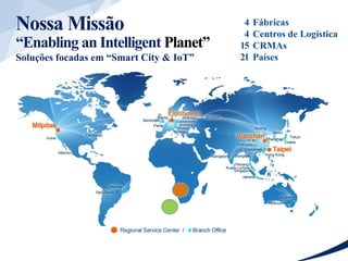 Nossa Missão
“Enabling an Intelligent Planet”
Soluções focadas em “Smart City & IoT”
4
4
15
21
Fábricas
Centros de Logística
CRMAs
Países
 